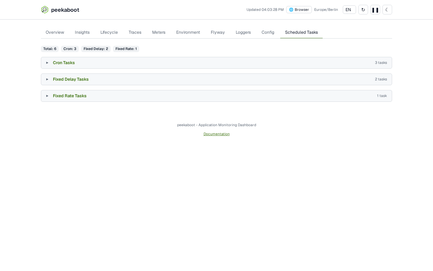 The Scheduled Tasks tab, grouped into Cron Tasks, Fixed Delay Tasks and Fixed Rate Tasks, each expandable, with summary counts above