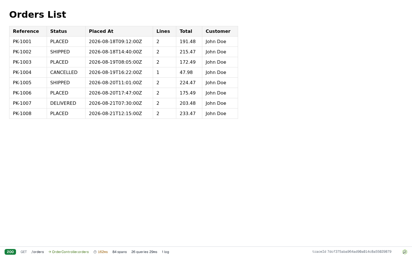 The collapsed dev toolbar docked at the bottom of the page, showing a 200 status badge, GET /orders, the controller method, duration, query count and duration, and a copyable trace id